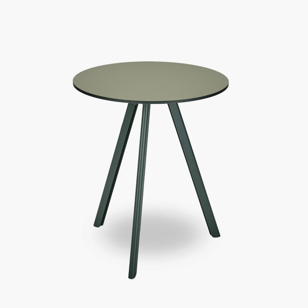 Solvay Table
